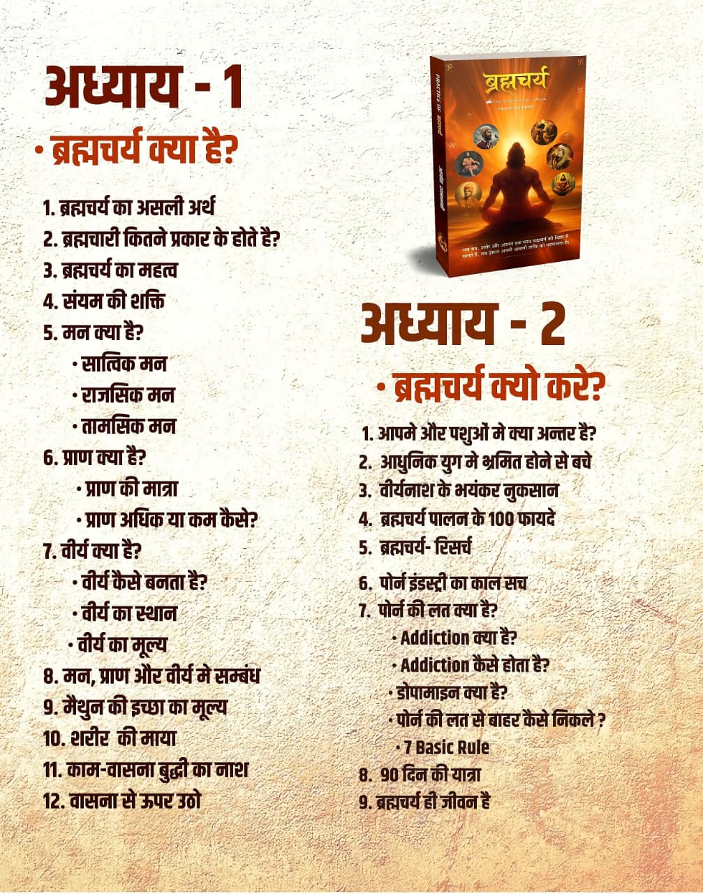 Practice Of Brahmacharya Book [Hindi]