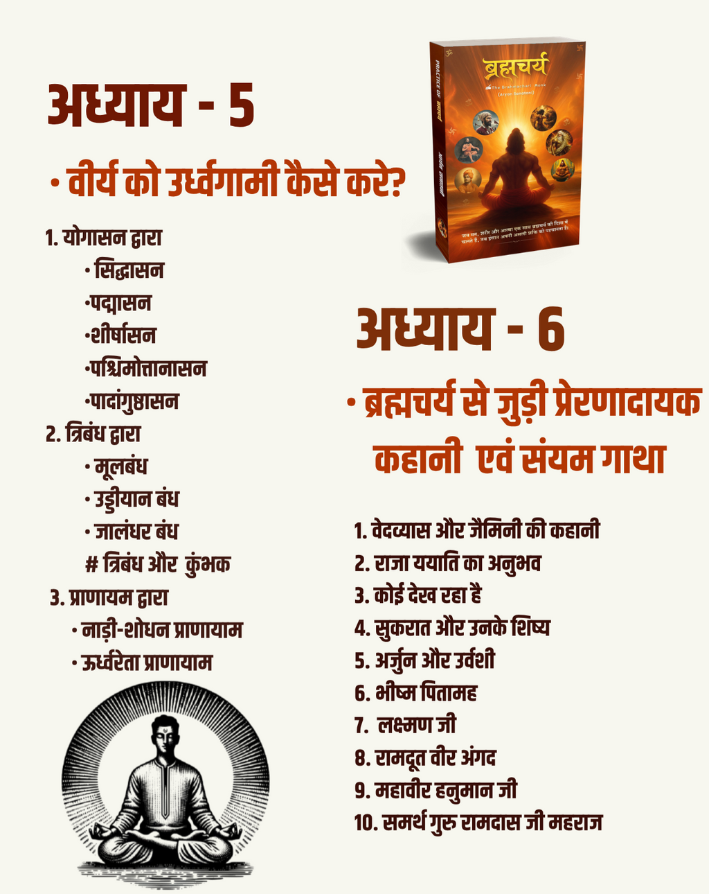 Practice Of Brahmacharya Book [Hindi]