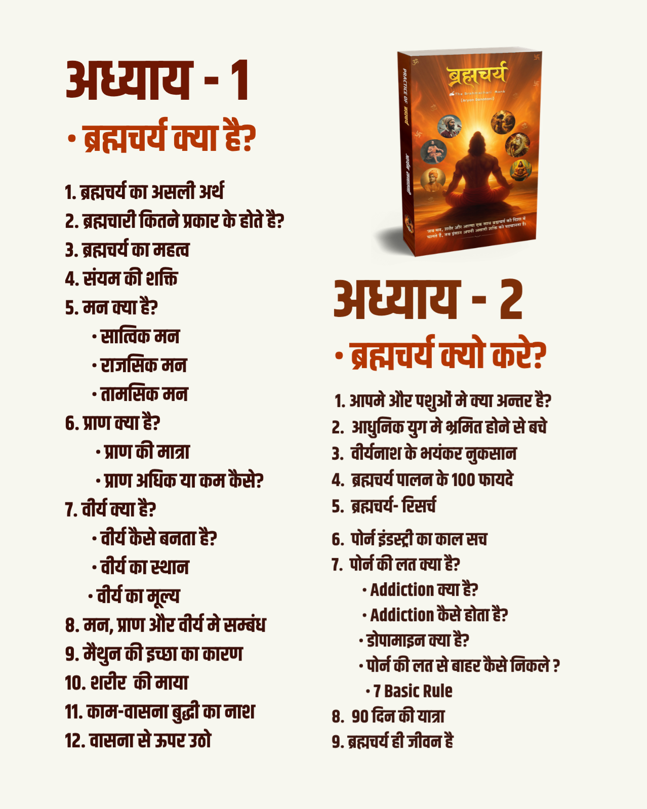 Practice Of Brahmacharya Book [Hindi]